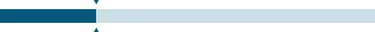 luminosity progress bar