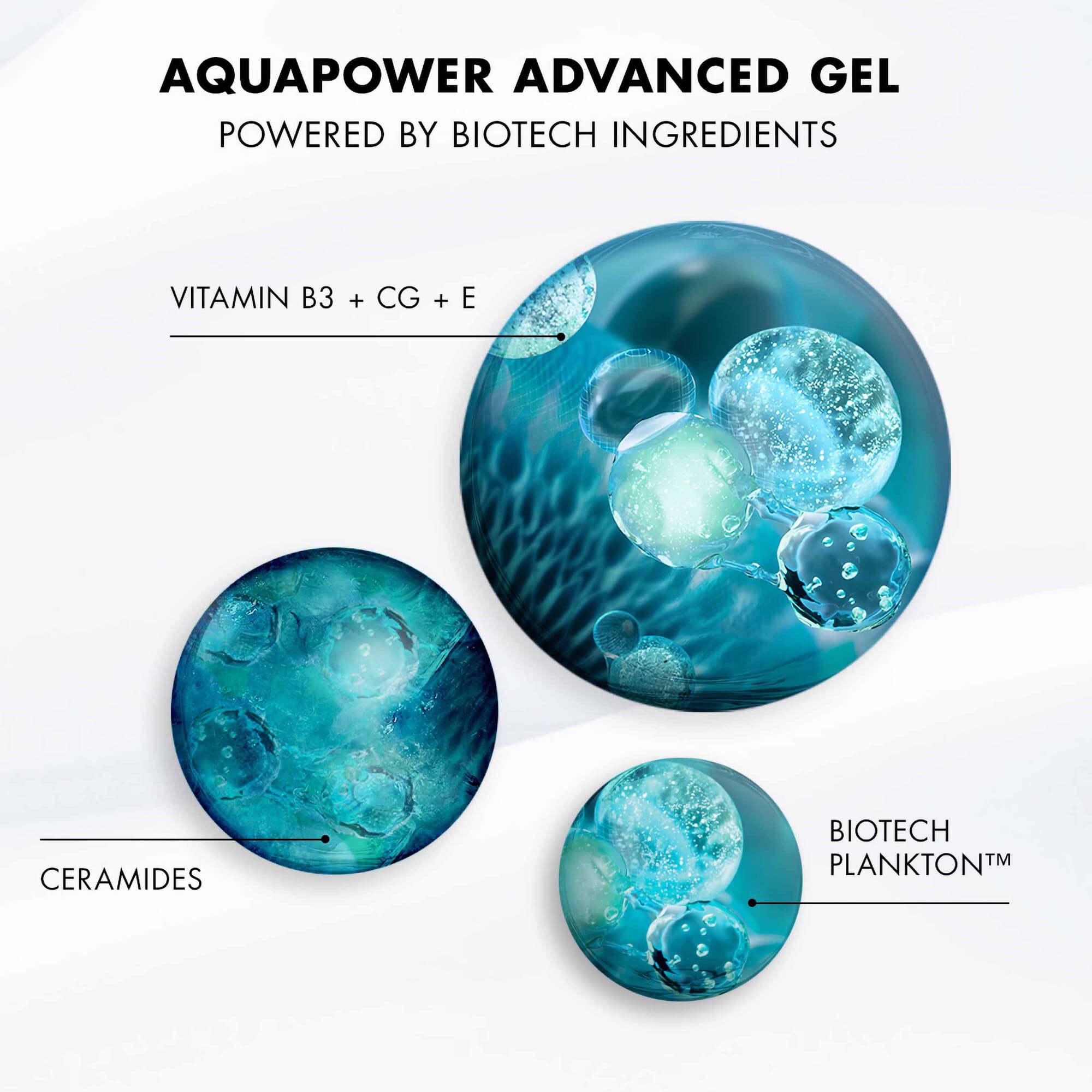 AQUAPOWER GEL ADVANCED MOISTURIZER