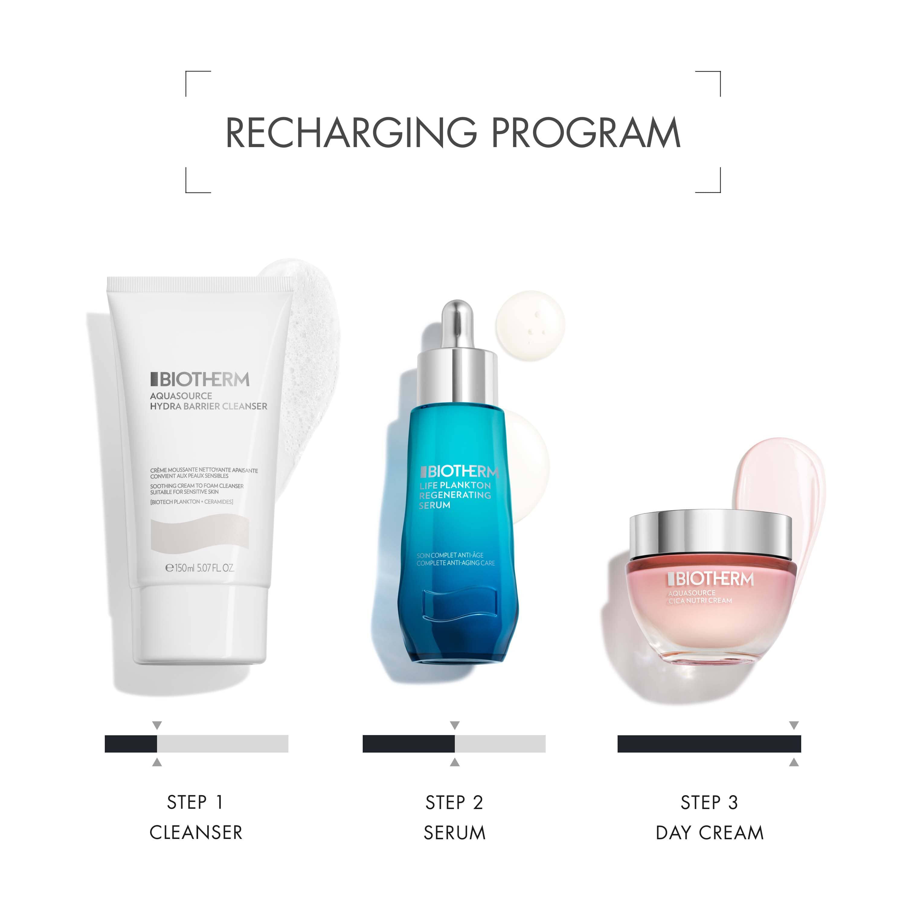 AQUASOURCE CICA NUTRI CREAM WITH CENTELLA ASIATICA