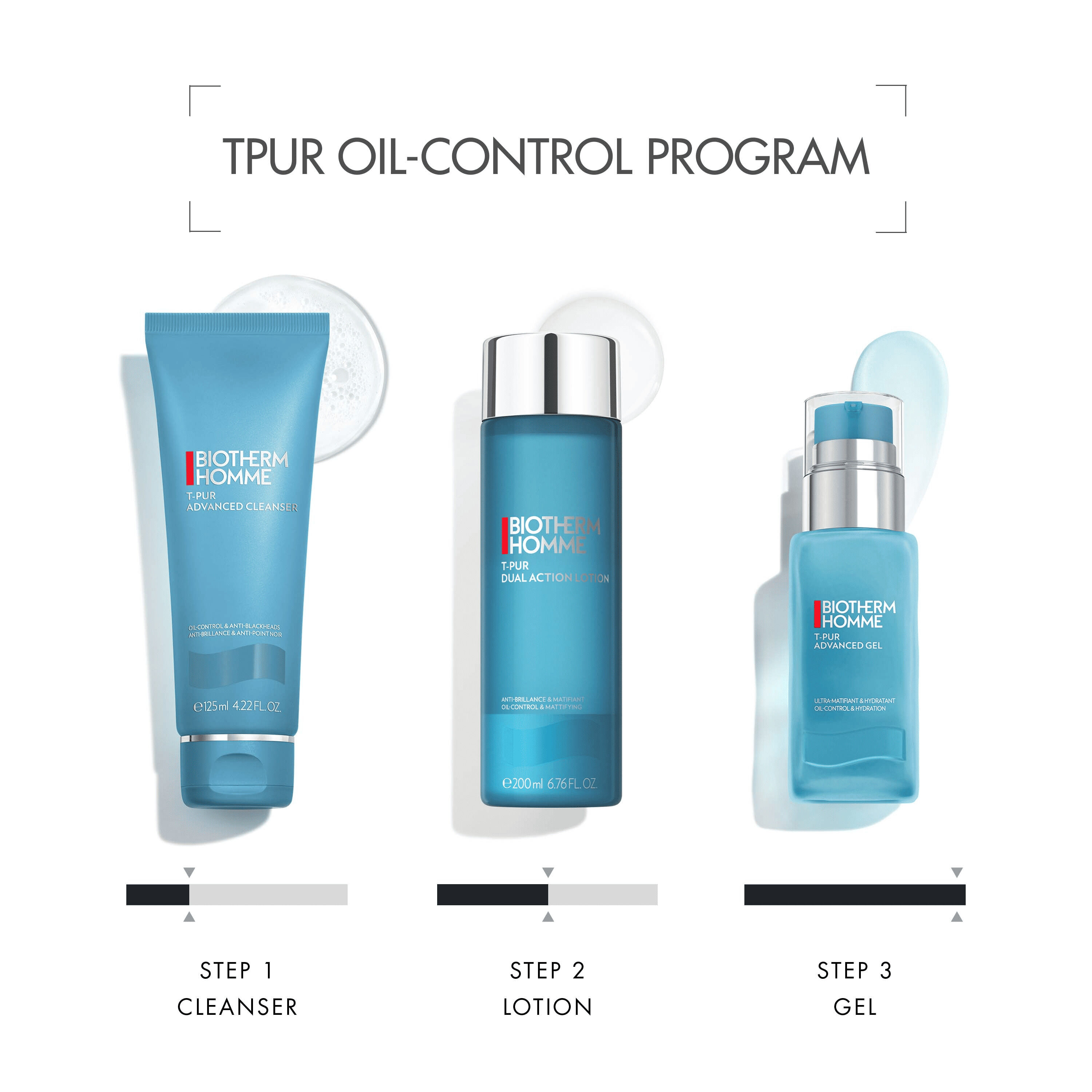 T-Pur Anti-Oil & Shine Gel Moisturizer