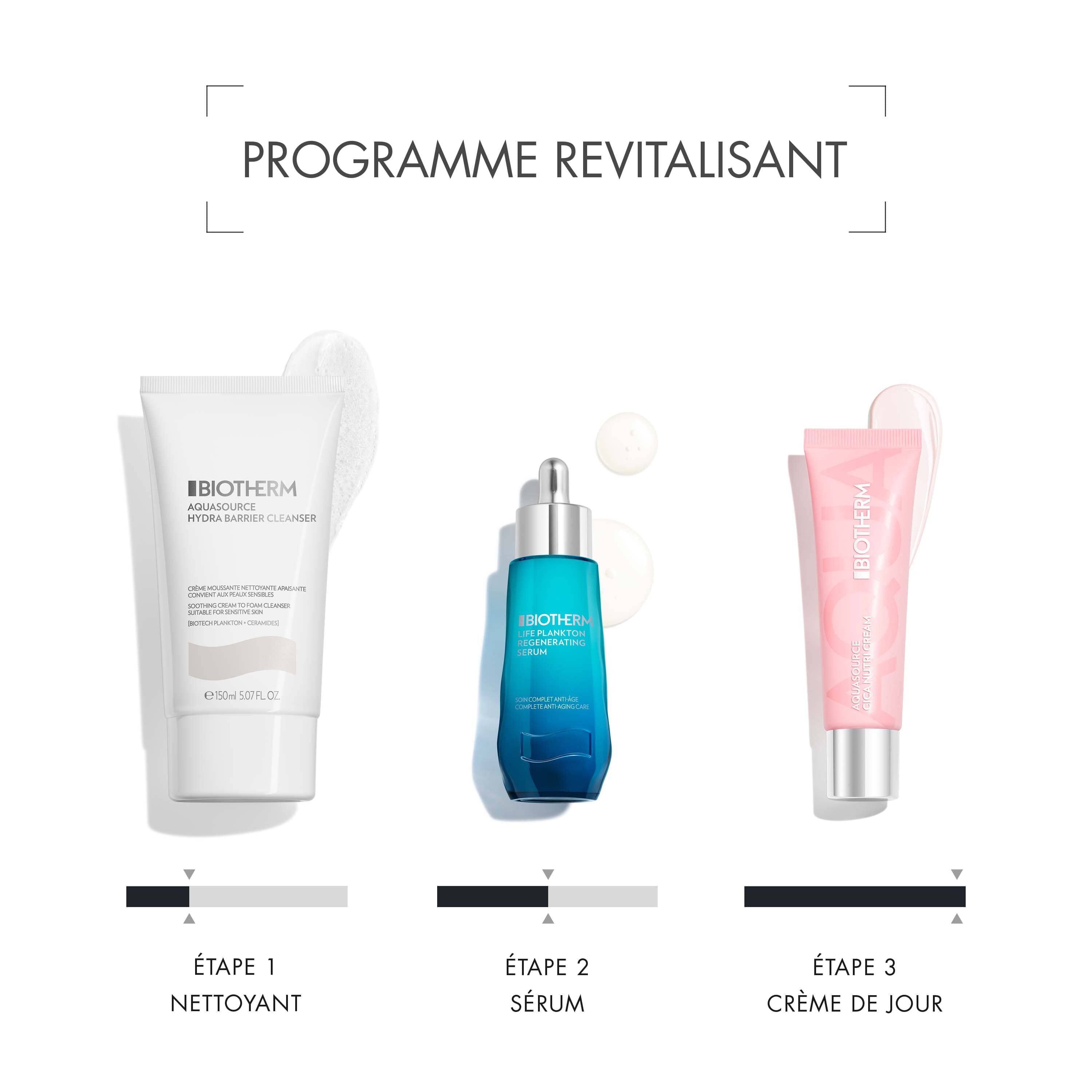 CREME AQUASOURCE CICA NUTRI