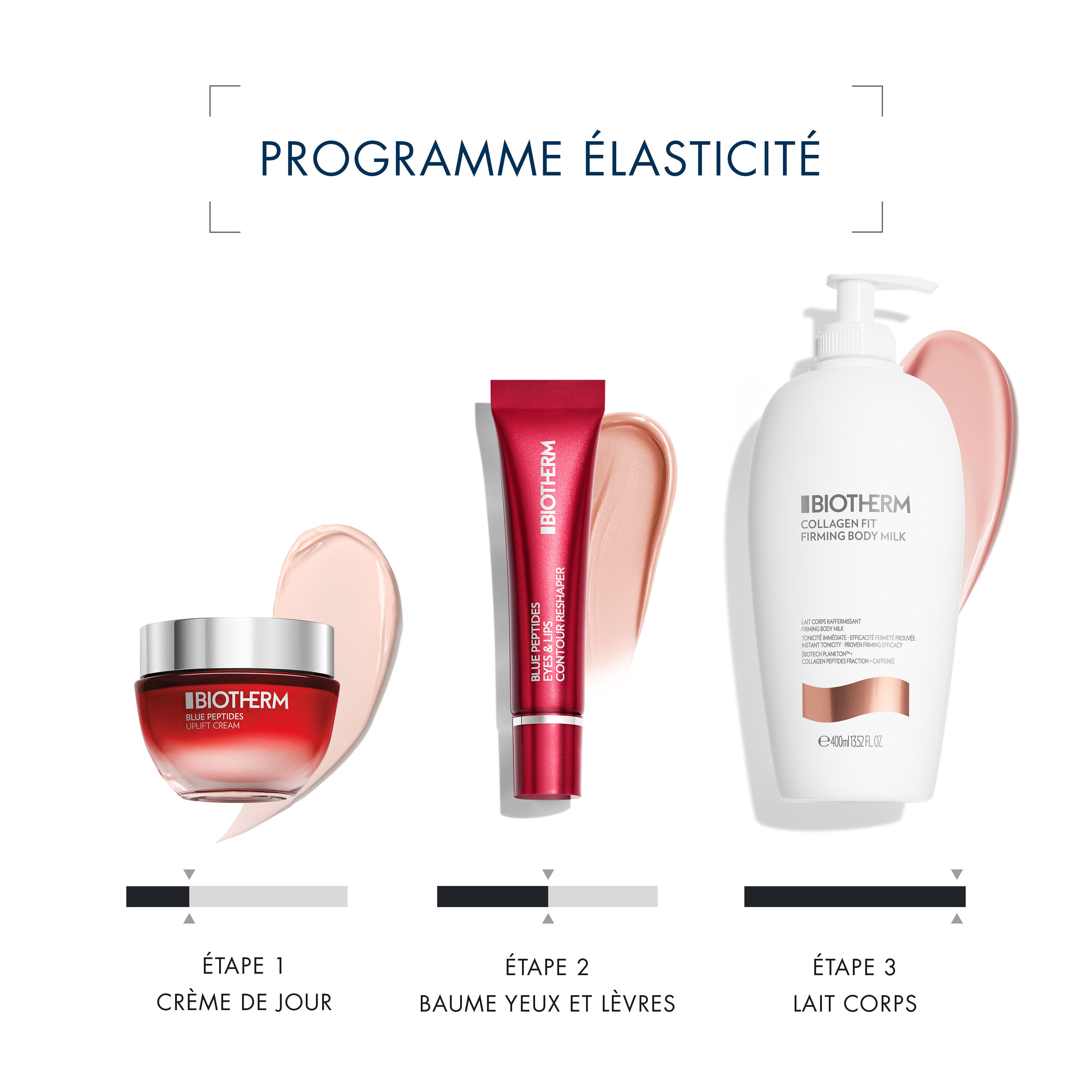 LAIT CORPOREL RAFFERMISSANT COLLAGEN FIT