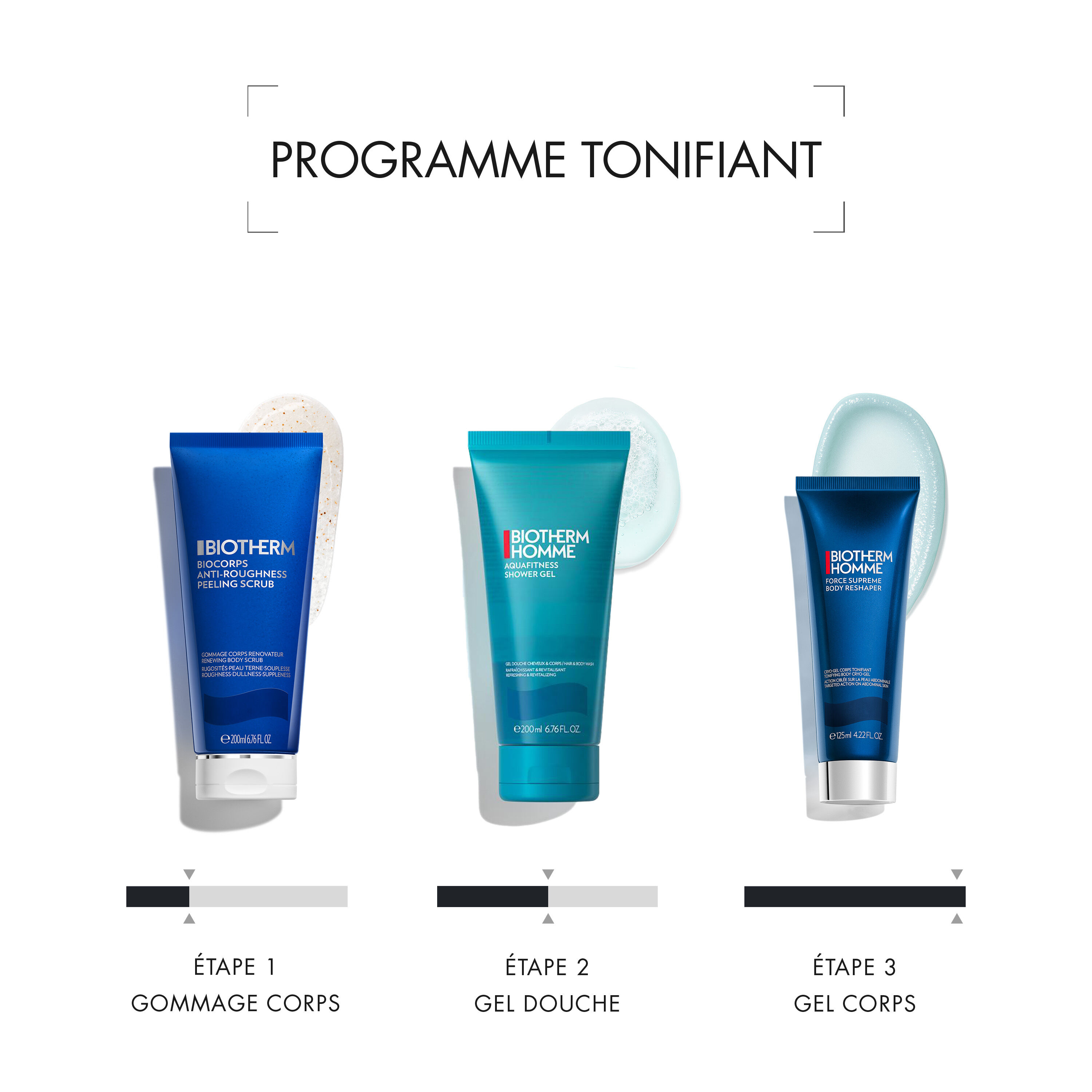 Cryo-gel corps tonifiant Force Supreme Body Reshaper