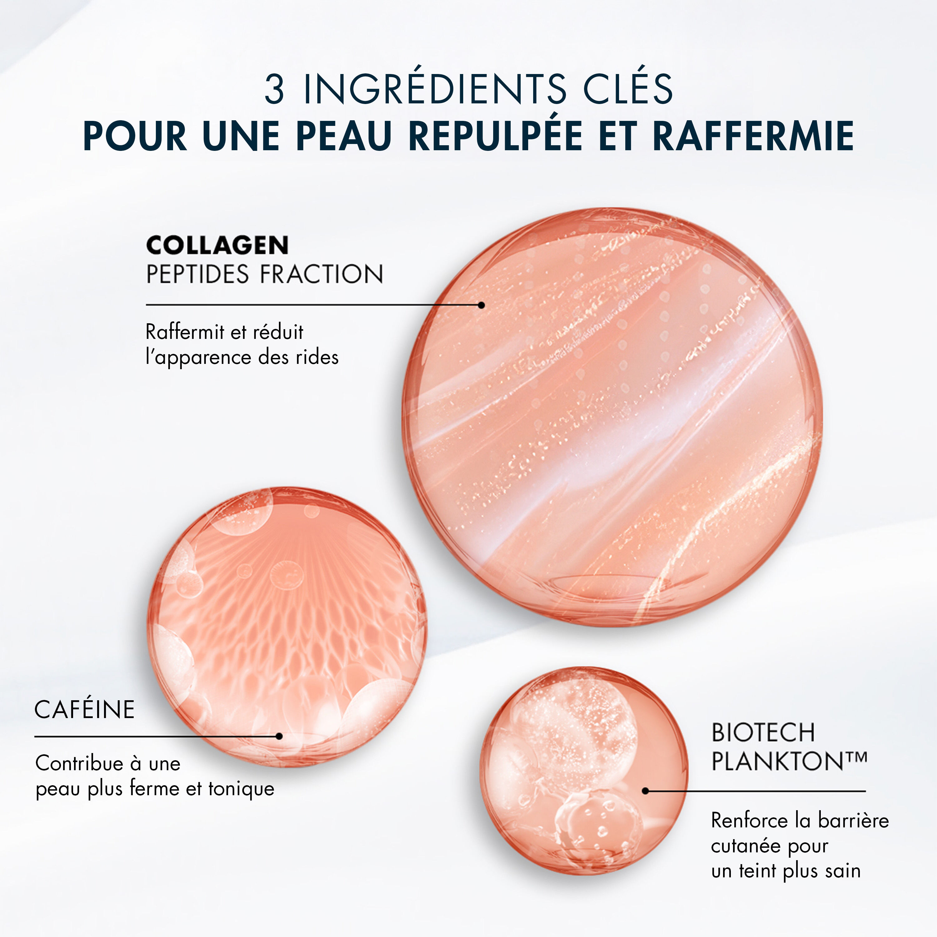 LAIT CORPOREL RAFFERMISSANT COLLAGEN FIT