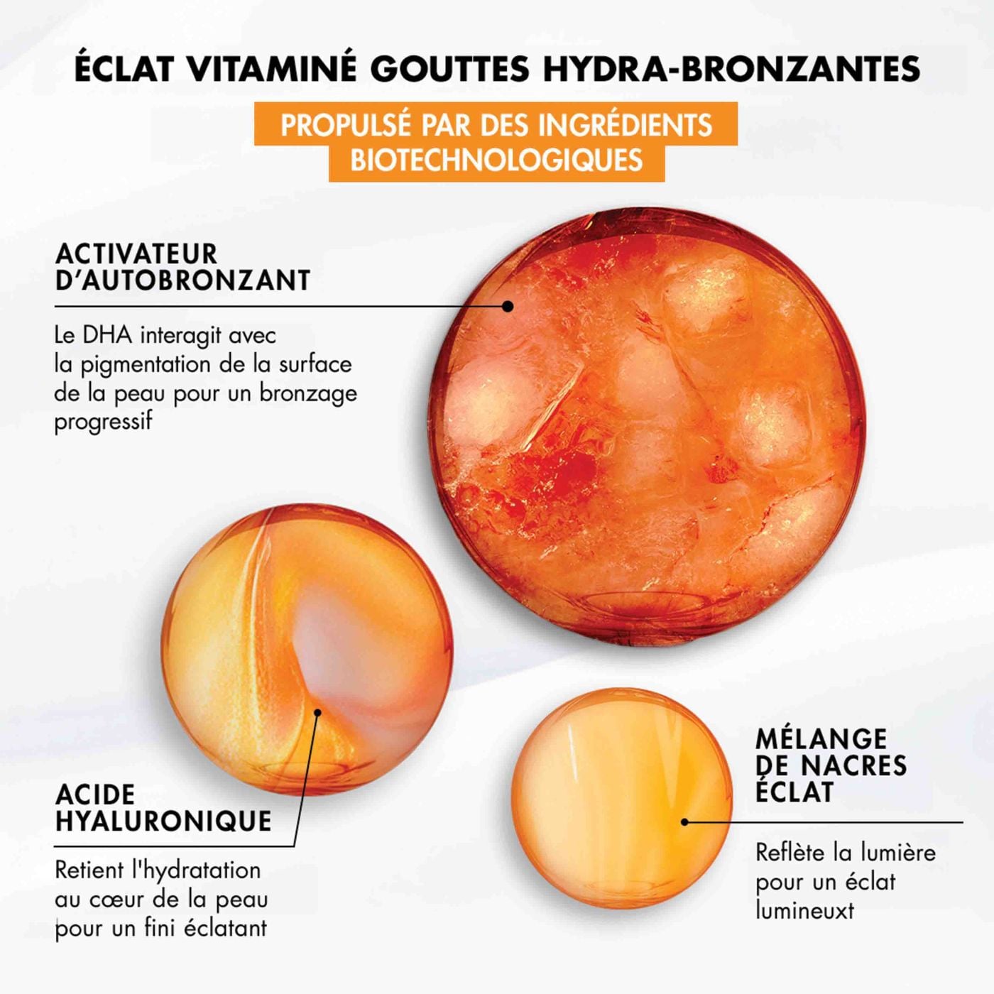 AQUASOURCE+ ECLAT VITAMINE​  GOUTTES HYDRA-BRONZANTES​